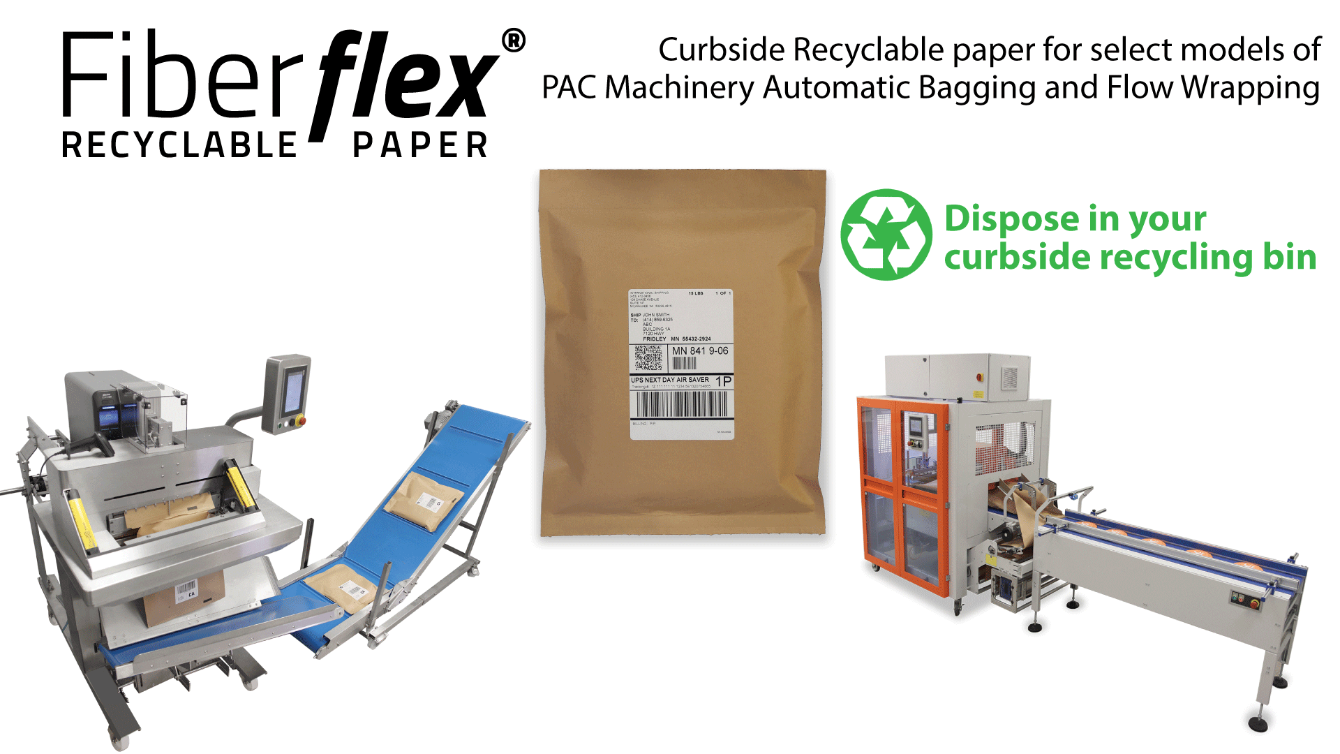 The Benefits of NEW Fiberflex® Sustainable Paper Packaging